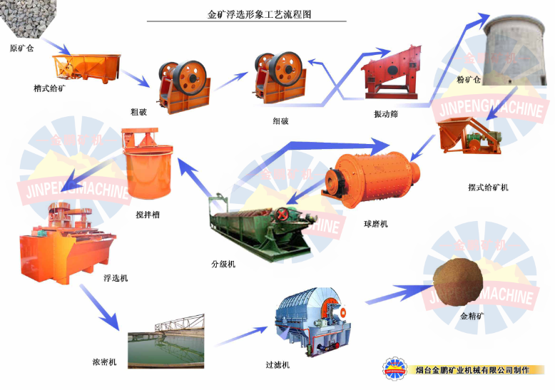 1479885067110892.png blob.png